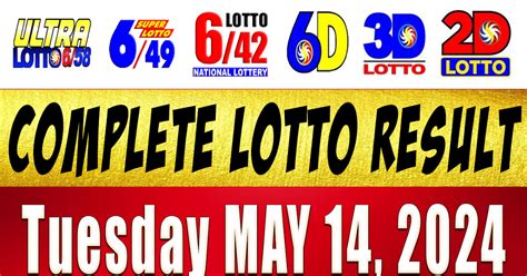 swertres result may 14 2024 2pm|SWERTRES RESULT, Tuesday, May 14, 2024 .